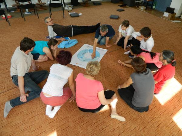 Kinästhetik Calendar formare Kinaesthetics